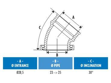 Preview: Ansaugstutzen Polini 360 23/28,5mm für Derbi D50B0, EBE, EBS mit 23-24mm CP Vergaser
