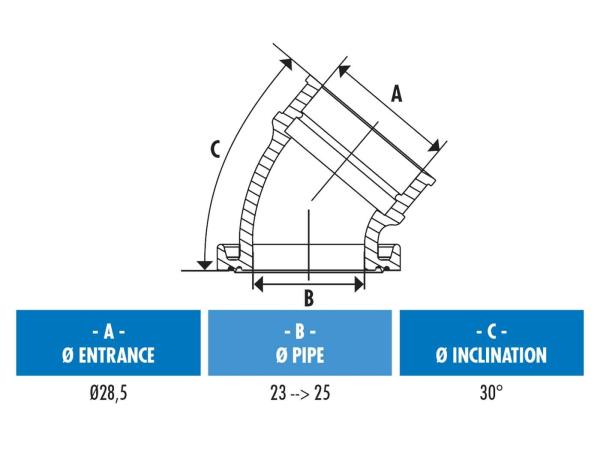 Ansaugstutzen Polini 360 23/28,5mm für Derbi D50B0, EBE, EBS mit 23-24mm CP Vergaser