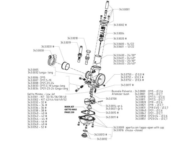 Vergaser Polini CP 15mm mit Klemmflansch 24mm und Choke-Knopf