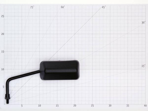 Spiegel F1 links / rechts M8 Carbon-Look kurz